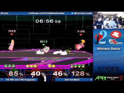 Forte 2 Melee - AG ARC and CRS Hungrybox vs DoH and MacD - Winners Semis