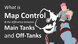 What is Map Control &amp; the difference between Main / Off-Tanks (Overwatch Guide)