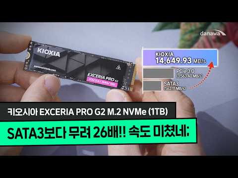 현존 최강 속도! 키오시아 엑셀리아 프로 G2로 느껴본 PCIe 5.0의 위엄 [다나와 리포터]