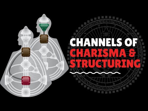 Channels of Charisma and Channel of Structuring Relationship