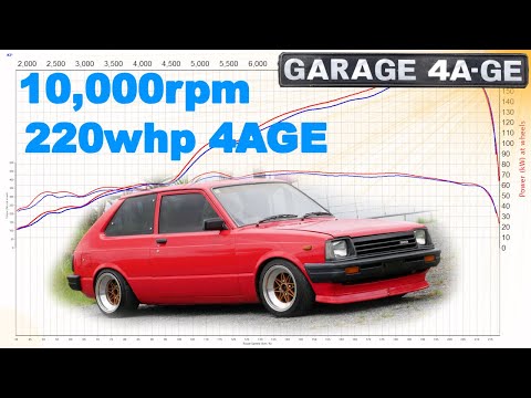 4AGE Starlet update - 220hp 10,000rpm