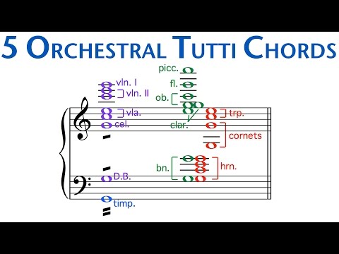 Five Orchestral Tutti Chords