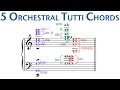 Five Orchestral Tutti Chords