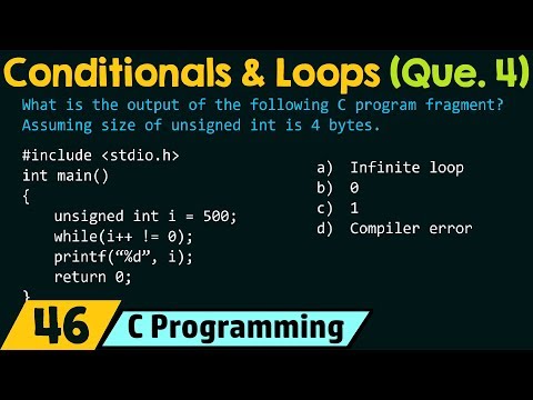 C Programming – Features The First C Program