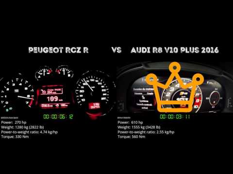 Peugeot RCZ R vs Audi R8 V10 Plus 2016 // 0-100 km/h