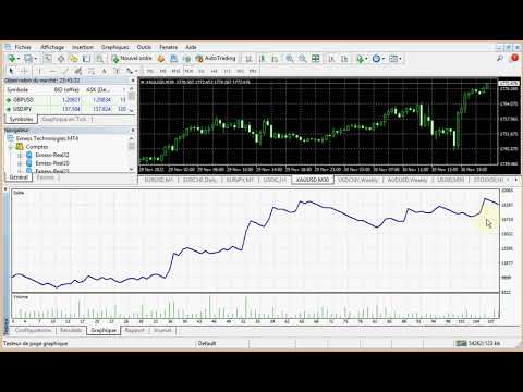 Video Automated EA Robot