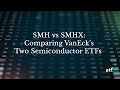 Talk ETFs SMH Vs SMHX Comparing VanEck S Semiconductor ETFs