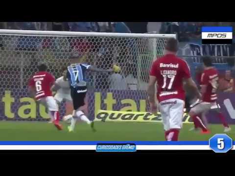 Top 5 gols do Luan no Grêmio