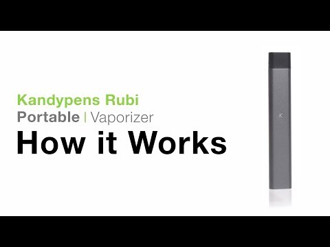 Kandypens Rubi Tutorial