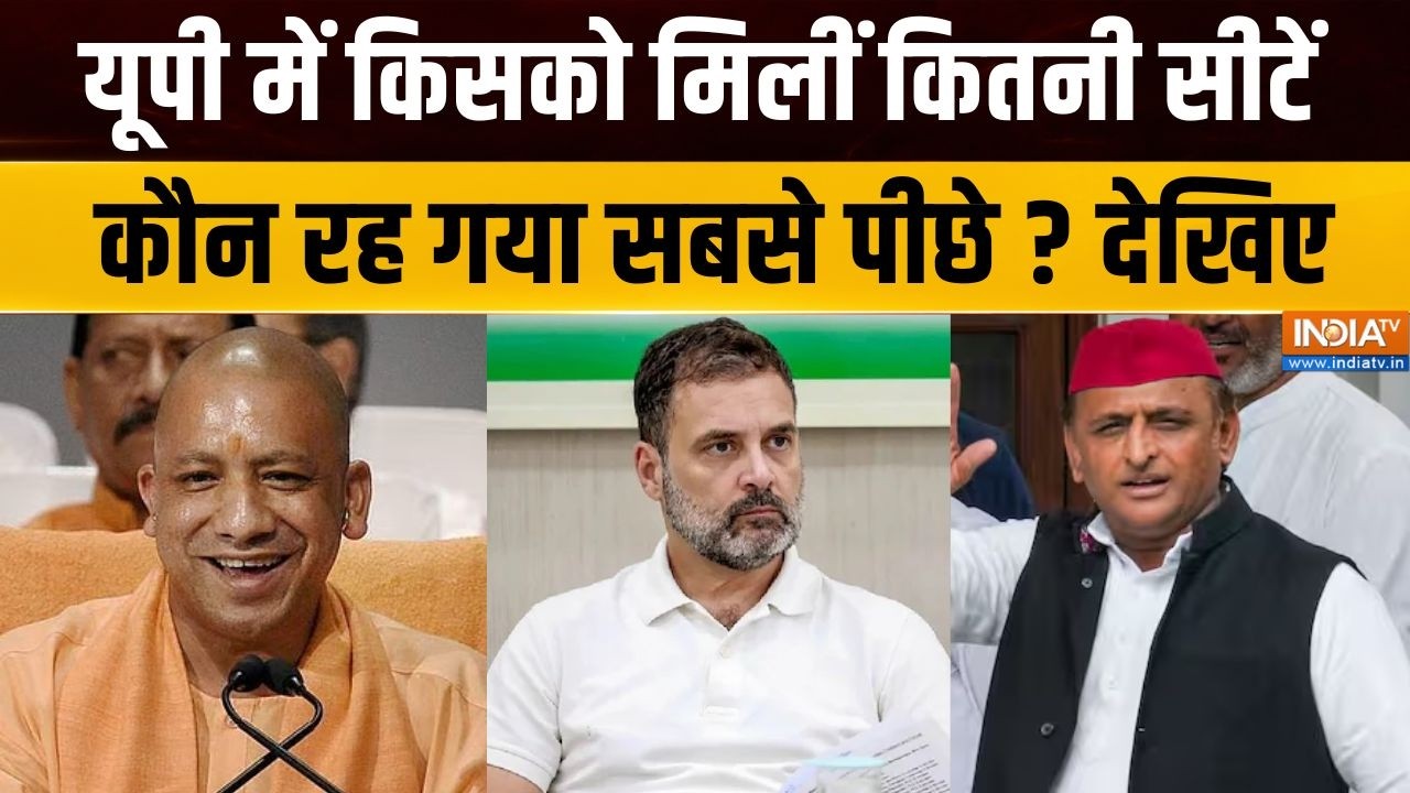 UP MLC Election Results 2026 : MLC चुनाव में भाजपा को 6 और सपा को 5 सीटों पर म?