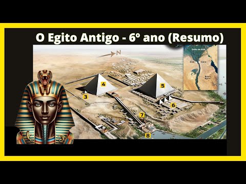 Egito Antigo -  6º ano (Resumo) (Você já viu a descrição?)