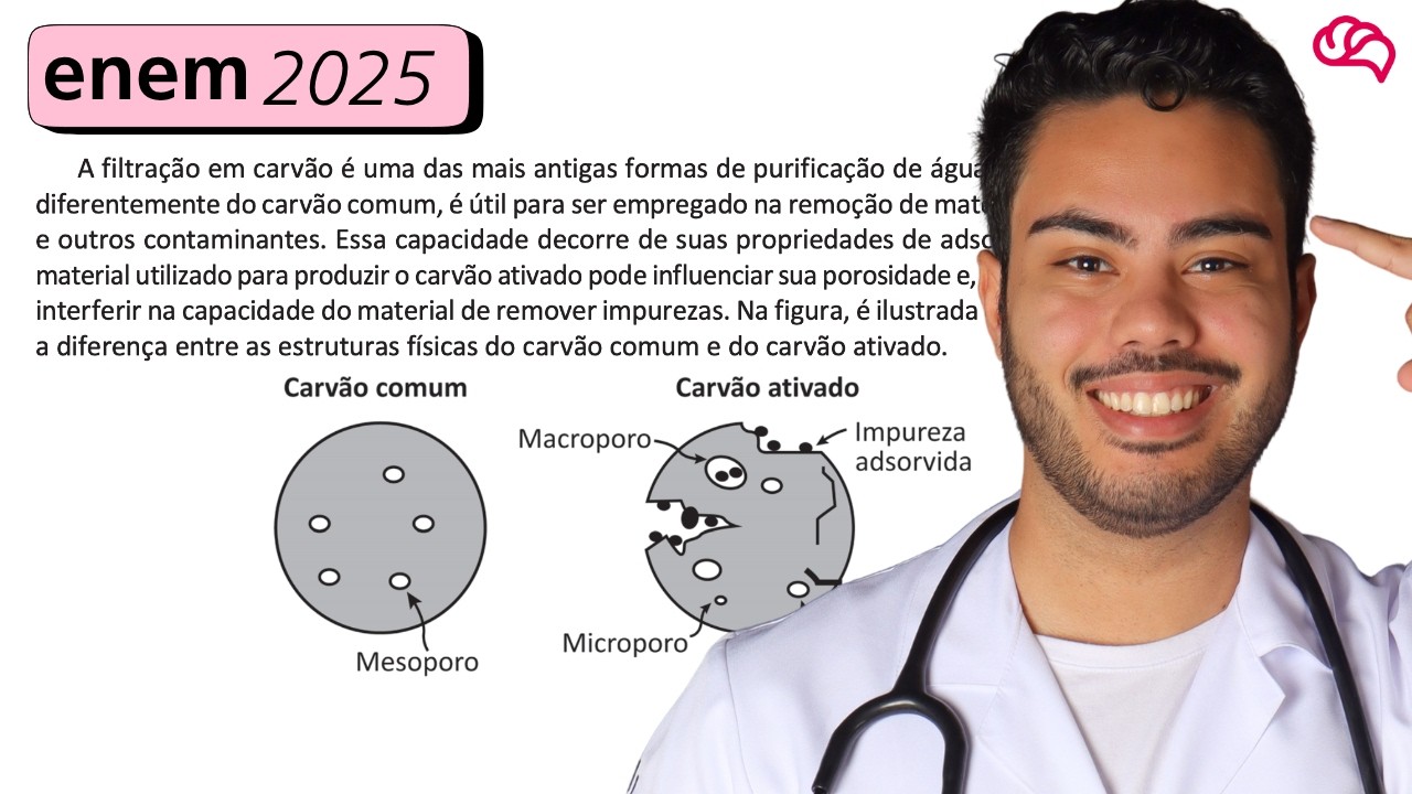 Resolução em Vídeo — Questão 91 ENEM 2025