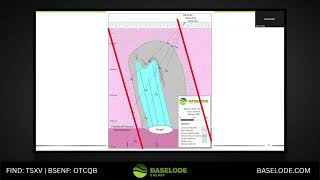 Detailed Analysis of Hook Alteration Systems with CEO James Sykes