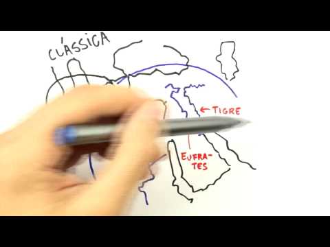 Me Salva! Extensivo de História - ANT01 - Introdução às Civilizações Antigas