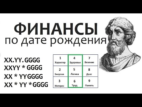 Гороскоп Квадрат Пифагора По Дате