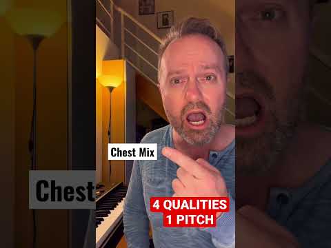 Difference between Falsetto, Head Voice, Mix & Chest Voice