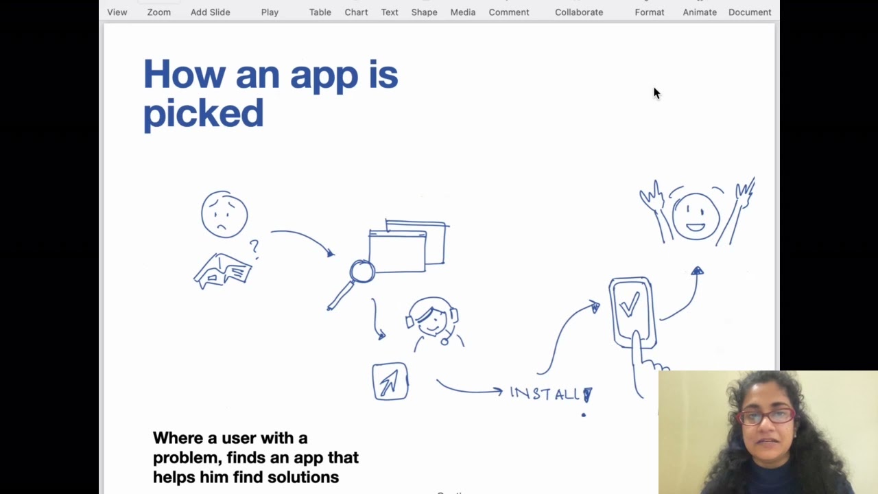 Design Fundamentals: Basic Visuals for Flowcharts and Storyboards