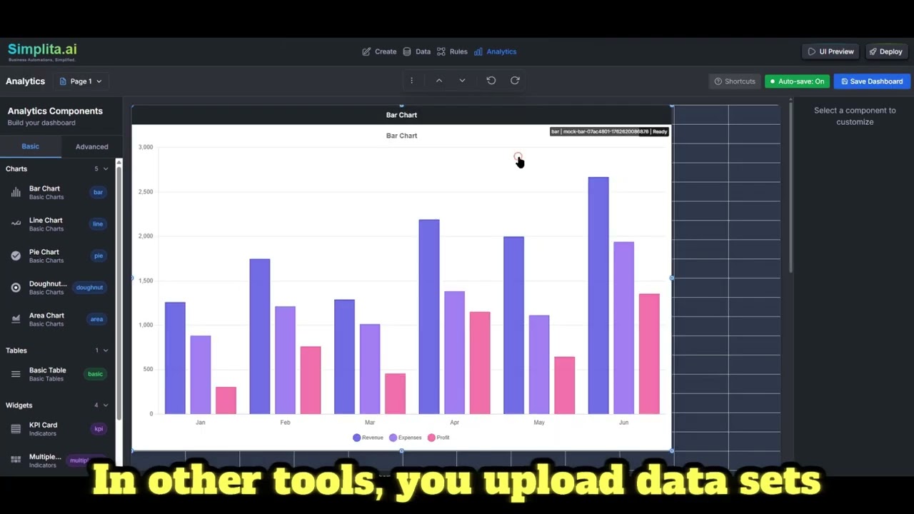 Analytics Engine interface showing data visualization and performance metrics