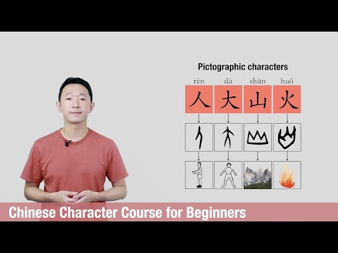 Learn Pictographic & Indicative Chinese Characters | Beginner Chinese Characters Course_Lesson 02