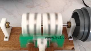 Twin V-Gate Magnetic Rotation - Free Energy Idea