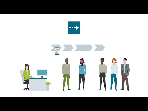 Value Stream Mapping - Explanation video