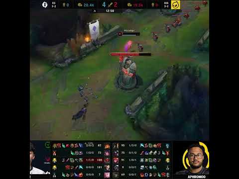 Jiizuke Gifts His ADC Free 300 Gold😂(2021) | League of Legends Esports Moments #shorts