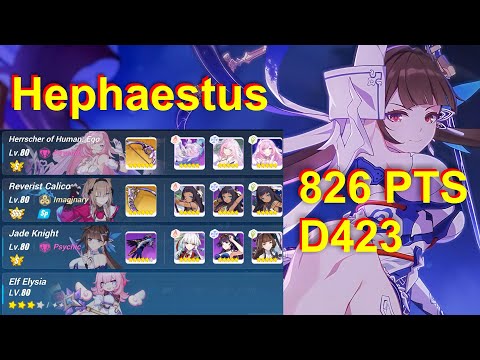 Hephaestus 826 PTS D420 | Exalted Abyss Redlotus | Honkai Impact 3rd