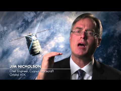 Jim Nicholson: Avionics and Software in the Loop Testing