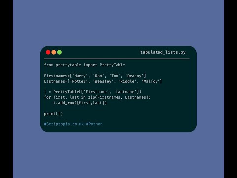 Python Prettytable Print Tabulated Lists