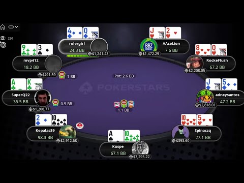 $109 SUNDAY MILLION PKO 25-06-2023 adneysantos | Kepalas89 | SuperQ22 - Final Table Replay