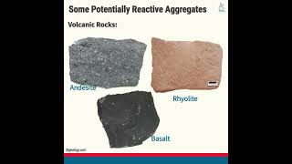 What Are Reactive Aggregates?