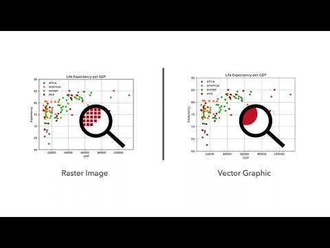 Thumbnail for 'ChartDetective: Easy and Accurate Interactive Data Extraction from Complex Vector Charts'