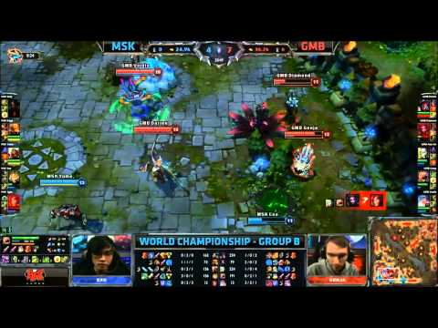 Mineski vs Gambit Gaming