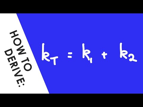 How to Derive Springs in Parallel Quickly - A Level Physics