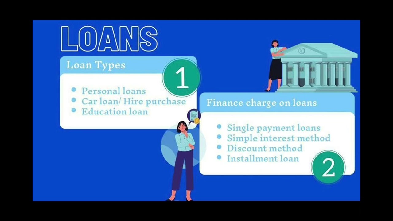 FIN 533: GROUP PRESENTATION | CONSUMER CREDIT | INSURANCE PLANNING