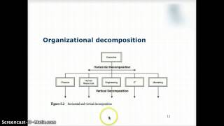 Project portfolio alignment framework