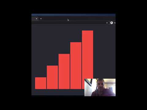 Integrating d3.js with React - Your first chart - Simple bar chart