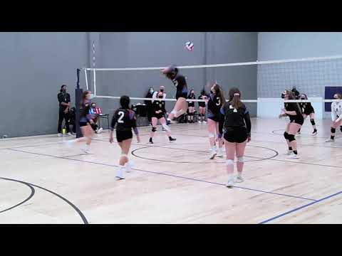 Core RMR Showdown 2021