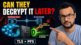 TLS and Perfect Forward Secrecy Explained: Secure Data in Transit