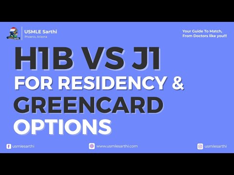Physician green card & residency Visa H1, J1, Waiver