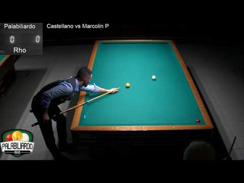 Coppie Marcolin Vs Castellano