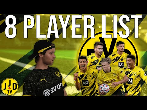 Reacting to Borussia Dortmund 8 Player Exit List!!