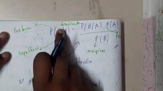 3.3 Bayes Classification and Bayer's theorem