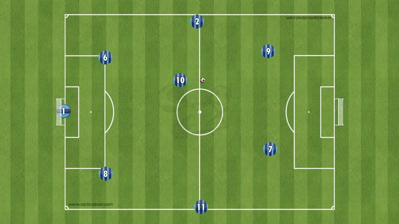 Saída de bola losango FUT 8