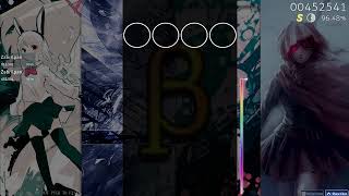 Beta dan clear 96.68%