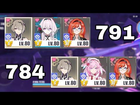 Mysticism (IMG Bonus) 791-784 | Honkai Impact Exalted Abyss Red Lotus 525D (ME, FL, MPE/HLE) 
