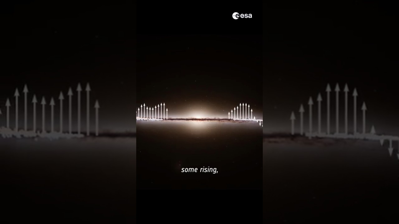 Our galaxy has a new rhythm 🌌
