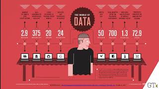 Why Companies Still Cannot Hire Enough Data Scientists