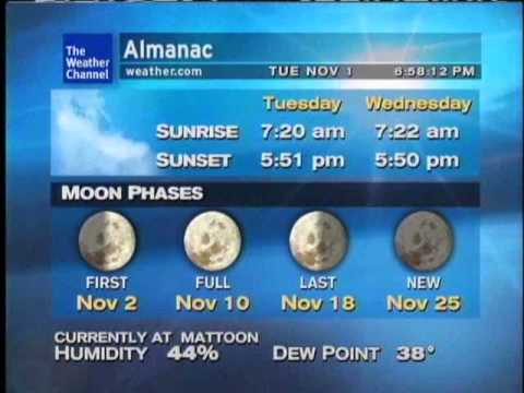 WeatherSTAR XL: Chillaxin- Marcus Johnson