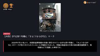 日刊ランキング動画